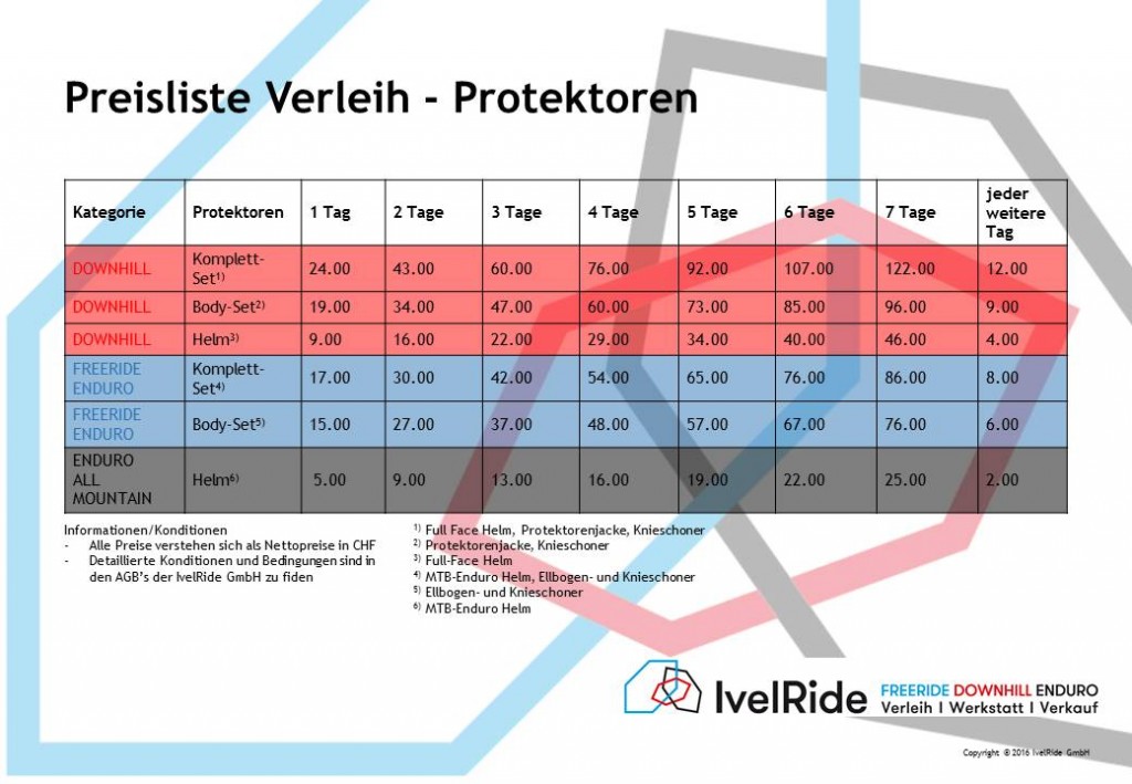 160221_Preisliste_Verleih_Protektoren